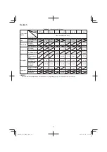 Preview for 16 page of Hitachi CJ 18DGL Handling Instructions Manual