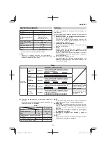 Preview for 45 page of Hitachi CJ 18DGL Handling Instructions Manual