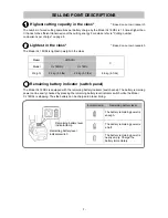 Preview for 4 page of Hitachi CJ 18DSL Technical Data And Service Manual