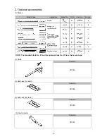 Preview for 7 page of Hitachi CJ 18DSL Technical Data And Service Manual