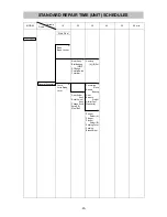 Preview for 23 page of Hitachi CJ 18DSL Technical Data And Service Manual