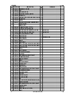 Preview for 25 page of Hitachi CJ 18DSL Technical Data And Service Manual