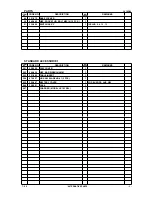 Preview for 26 page of Hitachi CJ 18DSL Technical Data And Service Manual