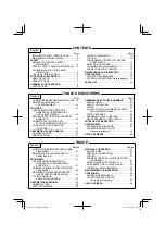 Preview for 2 page of Hitachi CJ 90VST Instruction And Safety Manual