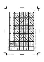 Preview for 29 page of Hitachi CJ 90VST Instruction And Safety Manual