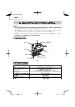 Preview for 36 page of Hitachi CJ 90VST Instruction And Safety Manual