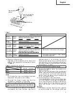 Preview for 5 page of Hitachi CL 10D Handling Instructions Manual