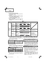 Preview for 76 page of Hitachi CL 14DSL Handling Instructions Manual