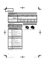 Предварительный просмотр 116 страницы Hitachi CL 14DSL Handling Instructions Manual