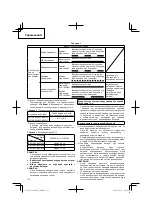 Предварительный просмотр 118 страницы Hitachi CL 14DSL Handling Instructions Manual