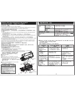 Предварительный просмотр 8 страницы Hitachi CL-8800BF Instructions Manual