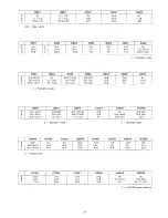 Preview for 21 page of Hitachi CL2560TAN Service Manual