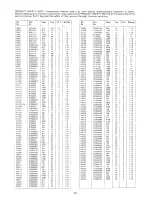 Preview for 30 page of Hitachi CL2560TAN Service Manual