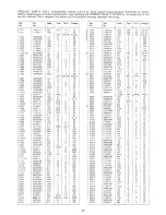 Preview for 32 page of Hitachi CL2560TAN Service Manual