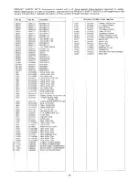 Preview for 35 page of Hitachi CL2560TAN Service Manual