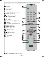 Preview for 3 page of Hitachi CL29F60N User Manual