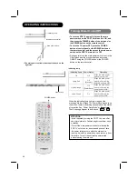 Preview for 24 page of Hitachi CLE-971 User Manual