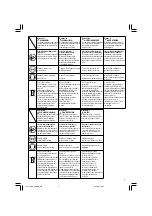 Preview for 5 page of Hitachi CM 9SR Handling Instructions Manual