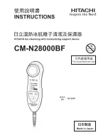 Hitachi CM-N28000BF Instructions Manual предпросмотр