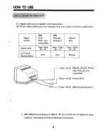 Preview for 5 page of Hitachi CM1473ME Operating Manual