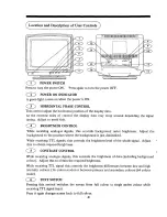 Preview for 6 page of Hitachi CM1473ME Operating Manual