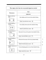 Preview for 8 page of Hitachi CM1473ME Operating Manual