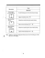 Preview for 9 page of Hitachi CM1473ME Operating Manual