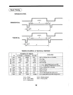 Preview for 12 page of Hitachi CM1473ME Operating Manual