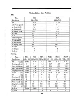 Preview for 13 page of Hitachi CM1473ME Operating Manual