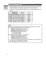 Preview for 10 page of Hitachi CM1711MET-PCMP User Manual