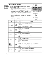 Preview for 12 page of Hitachi CM1711MET-PCMP User Manual