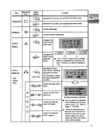 Preview for 13 page of Hitachi CM1711MET-PCMP User Manual