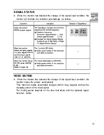 Preview for 15 page of Hitachi CM1711MET-PCMP User Manual