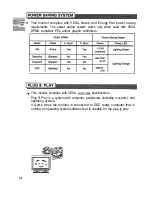 Preview for 16 page of Hitachi CM1711MET-PCMP User Manual