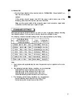 Предварительный просмотр 11 страницы Hitachi CM2096ME User Manual