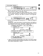 Предварительный просмотр 17 страницы Hitachi CM2096ME User Manual