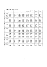 Preview for 8 page of Hitachi CM615ET Service Manual