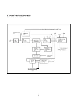 Preview for 13 page of Hitachi CM615ET Service Manual