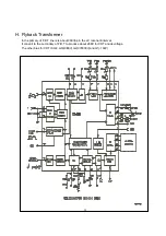 Preview for 19 page of Hitachi CM615ET Service Manual