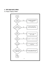 Preview for 23 page of Hitachi CM615ET Service Manual