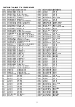 Preview for 45 page of Hitachi CM615ET Service Manual