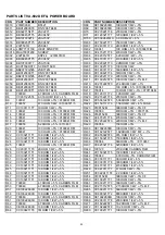 Preview for 47 page of Hitachi CM615ET Service Manual