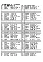 Preview for 48 page of Hitachi CM615ET Service Manual