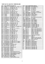 Preview for 49 page of Hitachi CM615ET Service Manual