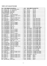 Preview for 50 page of Hitachi CM615ET Service Manual