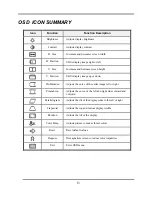 Preview for 14 page of Hitachi CM615ET User Manual