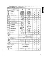 Предварительный просмотр 11 страницы Hitachi CM620ET User Manual