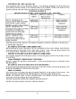 Предварительный просмотр 5 страницы Hitachi CM621F - 17" CRT Display User Manual