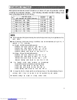 Preview for 11 page of Hitachi CM640ET User Manual