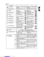 Preview for 13 page of Hitachi CM650ET User Manual